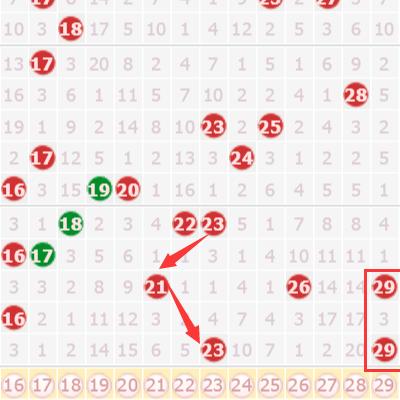 曝光:2025澳门六今晚开奖记录结果查询,警惕虚假诱导危害,品质解读、解释与落实