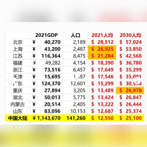 识破:2025年澳门六今晚开奖,规避不实吹嘘迷雾,社会释义、解释与落实 识破:2025年澳门六今晚开奖,规避不实吹嘘迷雾,社会释义、解释与落实