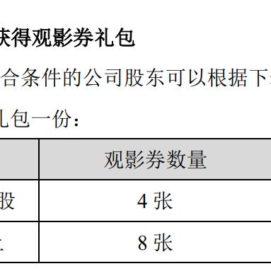 识破:2025年澳门六今晚开奖,规避不实吹嘘迷雾,社会释义、解释与落实 识破:2025年澳门六今晚开奖,规避不实吹嘘迷雾,社会释义、解释与落实